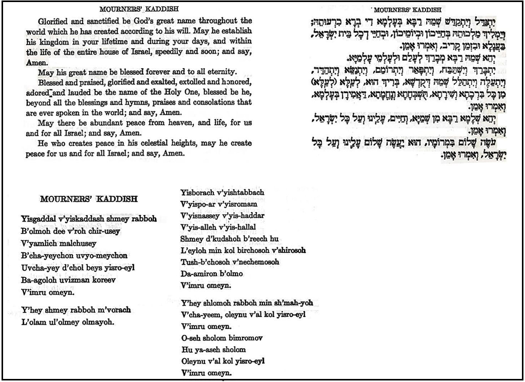 jewish kaddish prayer transliteration