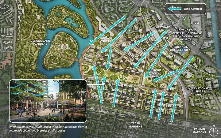 This screen capture from URAdraftmasterplan.gov.sg shows how the design and placement of buildings are made with naturally occurring wind flows in mind. This is one of many ways in which newly developed urban spaces are kept cool with minimal energy expenditure.