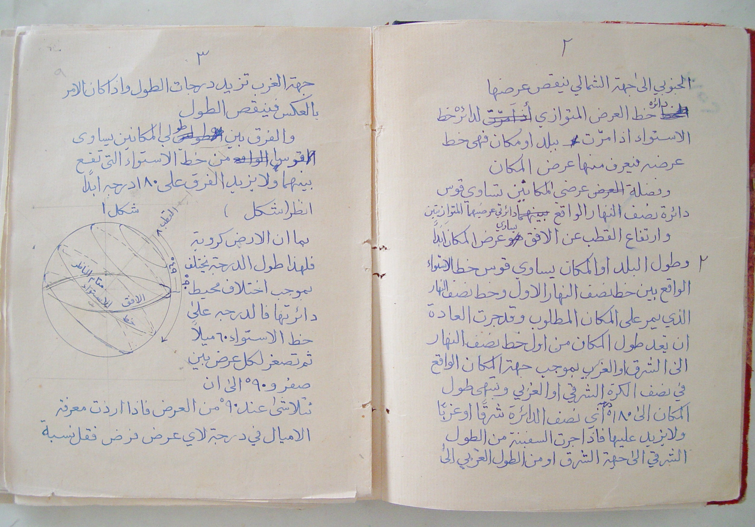 Kitāb Hayʼat al-milāha al-baḥrīyya